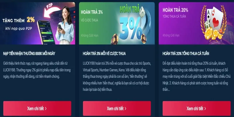 Hoàn trả hàng ngày CO88 App